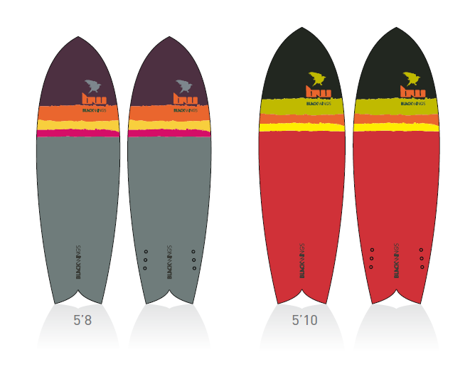 Vintage boards